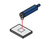 Lasercoderen op metaal